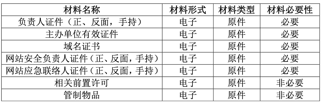 &#20048;&#40060;&#23448;&#26041;&#31471;&#32593;&#31449;&#30331;&#24405;&#20837;&#21475;&#45;&#20048;&#40060;&#108;&#101;&#121;&#117;&#40;&#20013;&#22269;&#41;